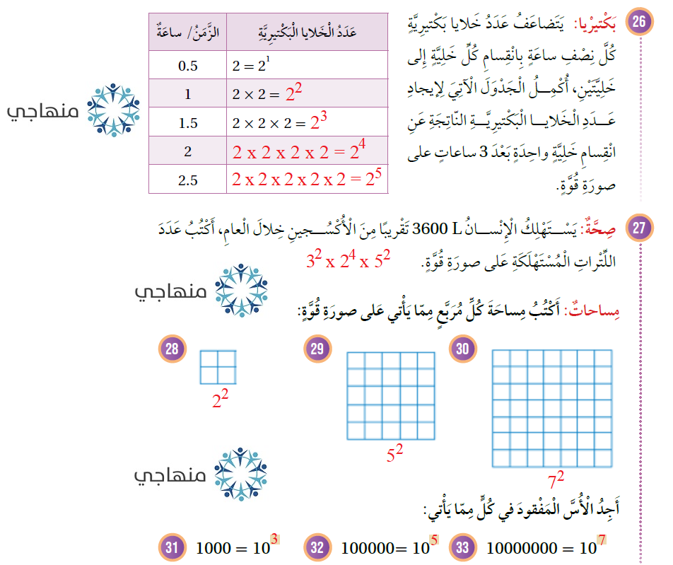 القوى والأسس